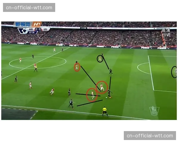 “战术复盘:利物浦客场遭绝平,高压防线身后空间再次被对手利用” “战术复盘:利物浦客场遭绝平,高压防线身后空间再次被对手利用”