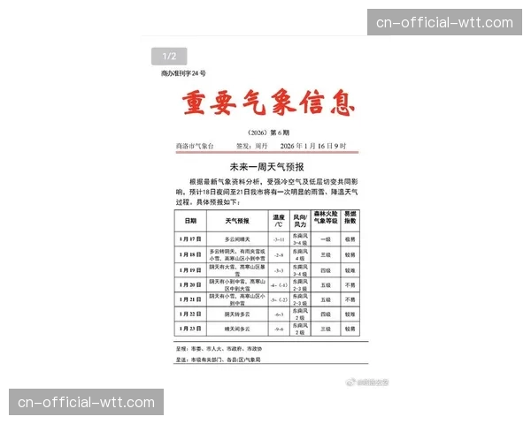 天气预警：本轮巴塞罗那地区或将降雨，比赛条件可能受影响