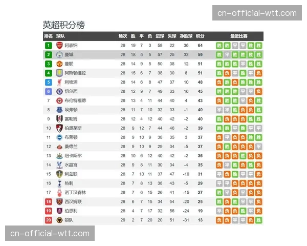 央视时隔多年集齐欧洲五大联赛版权，意甲作为最后拼图强势回归